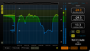 NUGEN LoudnessToolkit DSP Bundle