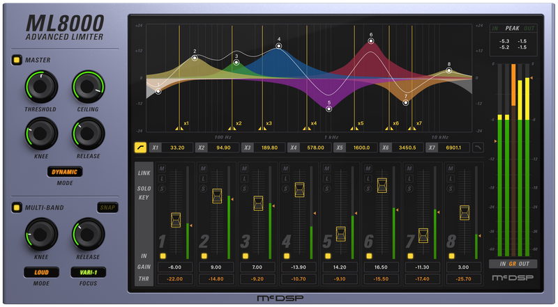 McDSP ML8000 Advanced Limiter HD V7