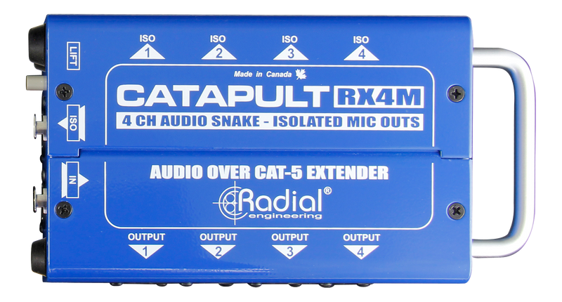 Radial Catapult RX4M